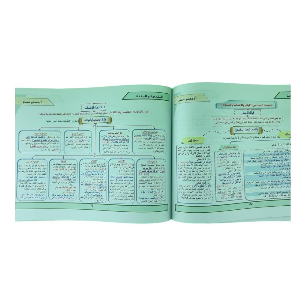 الملخص في البلاغة