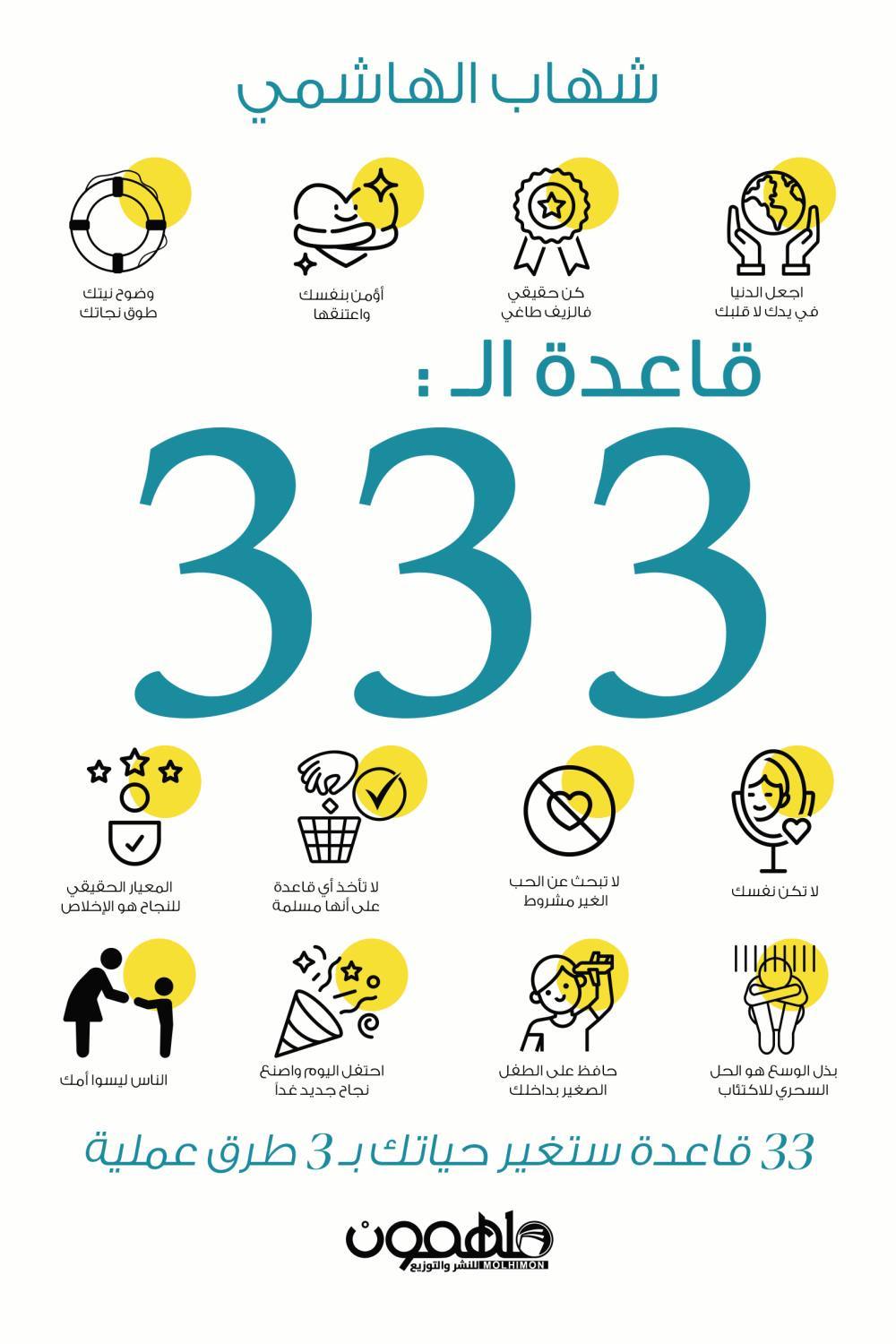 قاعدة الـ : 333 ستغير حياتك بـ 3 طرق عملية